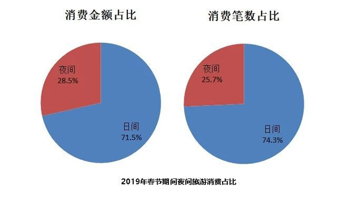 免费送彩金官方网站