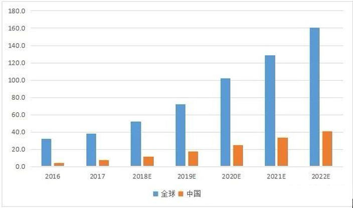 免费送彩金官方网站